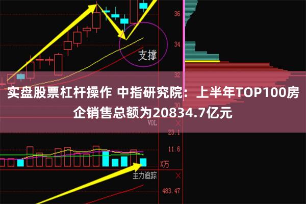 实盘股票杠杆操作 中指研究院：上半年TOP100房企销售总额为20834.7亿元